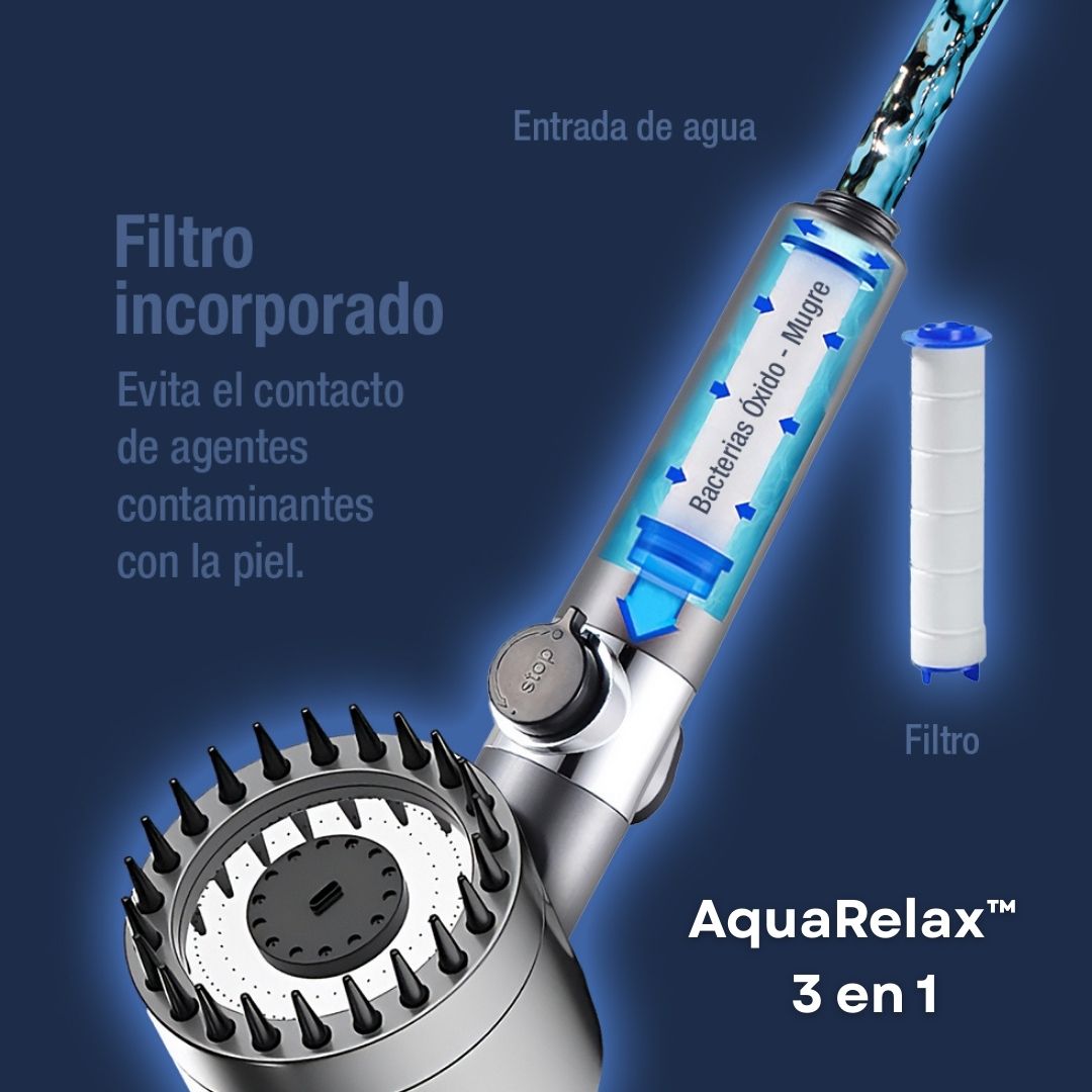 AquaRelax™ - 3 en 1