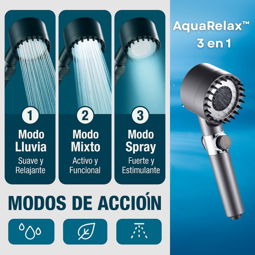 AquaRelax™ - 3 en 1