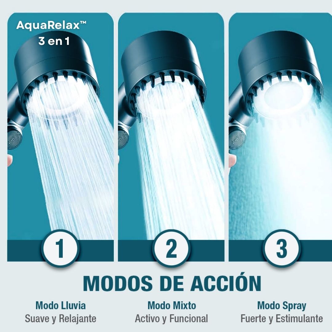 AquaRelax™ - 3 en 1